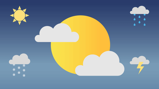 Clima